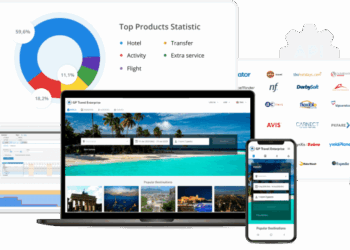 Business Travel Itinerary Template