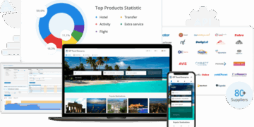 Business Travel Itinerary Template